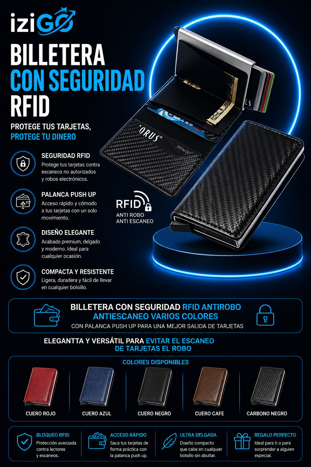 BILLETERA CON SEGURIDAD RFID